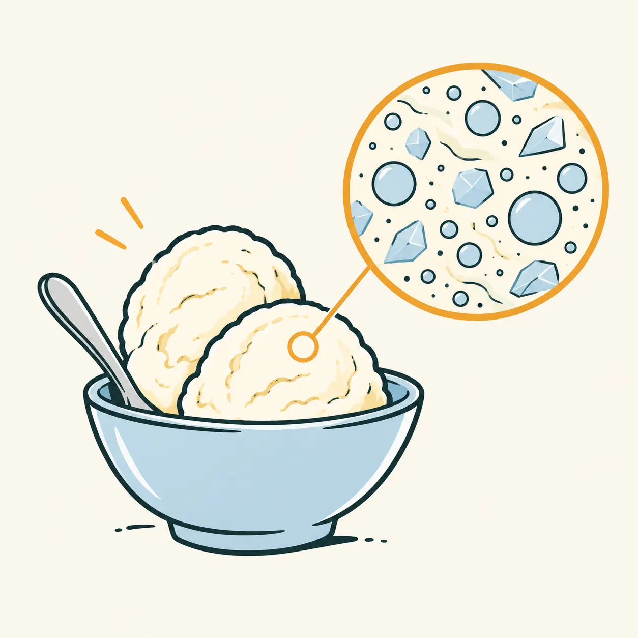 Ice cream cup with a schematic enlargement of air bubbles and crystals; an editorial image not drawn to scale.